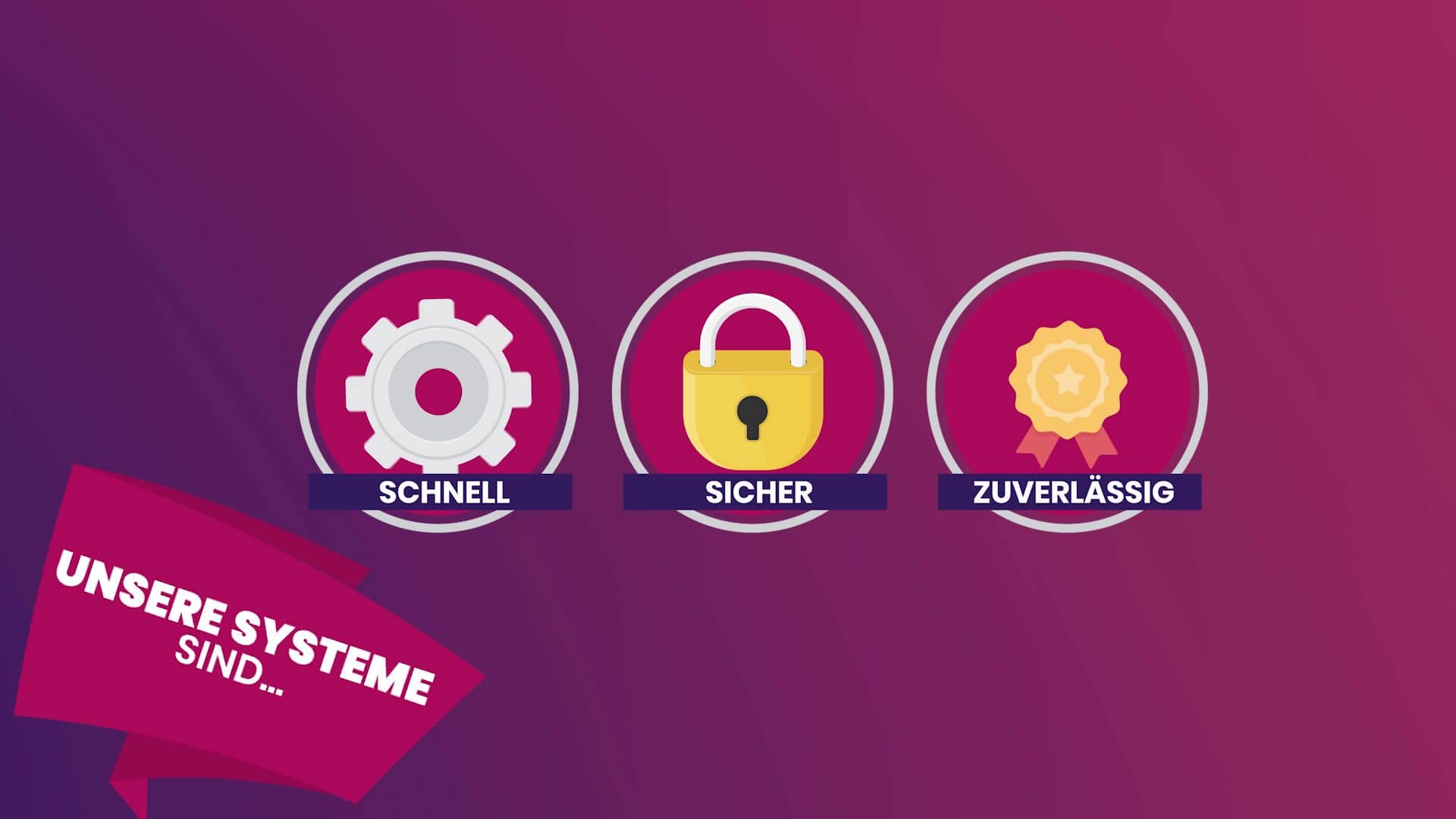 Rechenzentrum sicher zuvlässig schnell